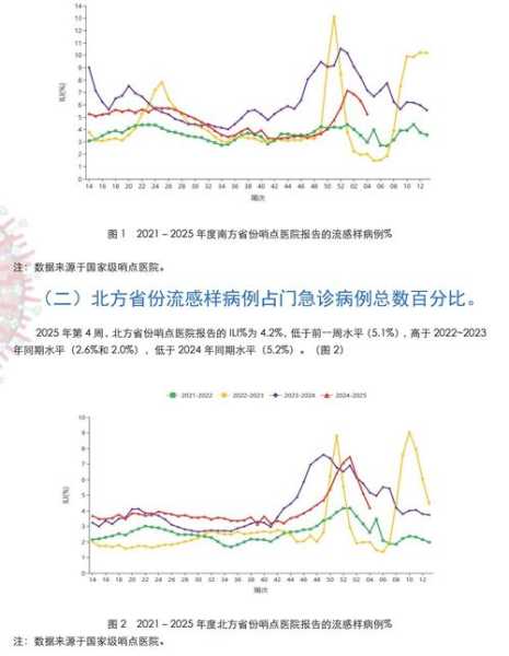 疫情最新数据消息秦皇岛疫情(内蒙鼠疫疫情最新疫情)