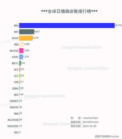 2024年9月疫情又开始了吗（2022年9月疫情）
