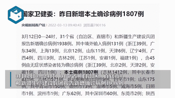 31省市新增确诊病例54例(31个省区市新增确诊病例)