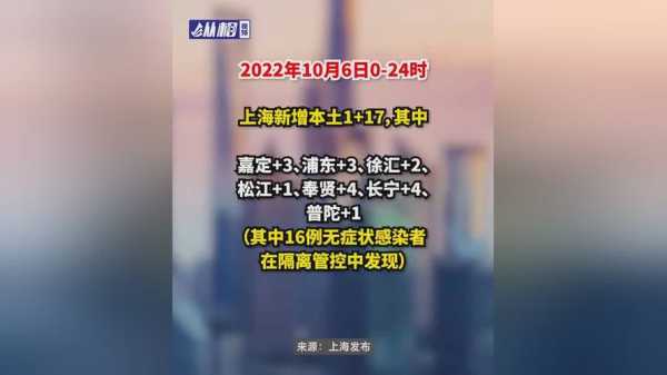 上海新增1例本土无症状感染者(上海新冠病毒感染率)