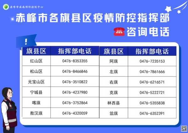 疫情防控中心电话打不通怎么举报（国家疾控中心电话24小时热线）