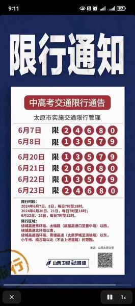 限号2024年8月最新限号时间表(限号2024年1月限号时间)