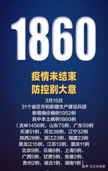 吉林新增本地确诊病例54例（吉林省新增一所大学）