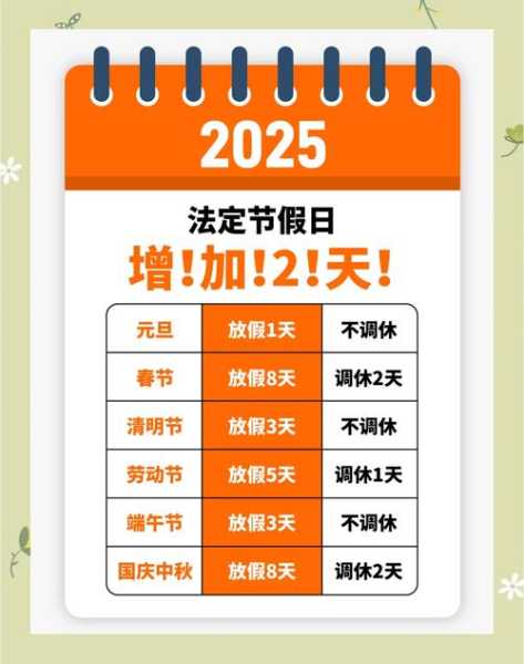 元旦放假时间表2024放假几天(2025年元旦放假几天)