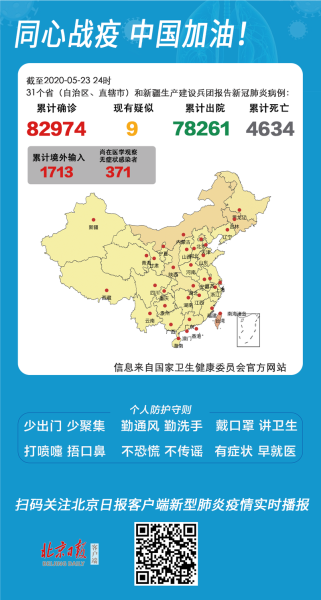 31省区市新增4例境外输入(31省市新增本土病例最新消息)