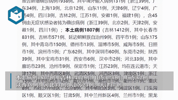 31省区市新增确诊105例(31个省今天新增多少例)