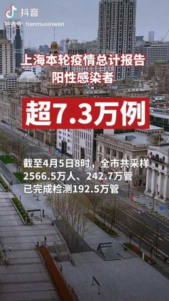 上海本轮疫情阳性感染者超7.3万例(艾滋病病人和艾滋病病毒感染者阳性)