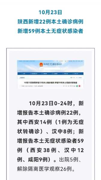 全国本土无症状感染者最新数据（全国无症状感染者）