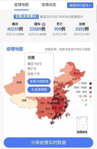 新冠病毒肺炎疫情地图实时更新（新型冠状病毒肺炎疫情）