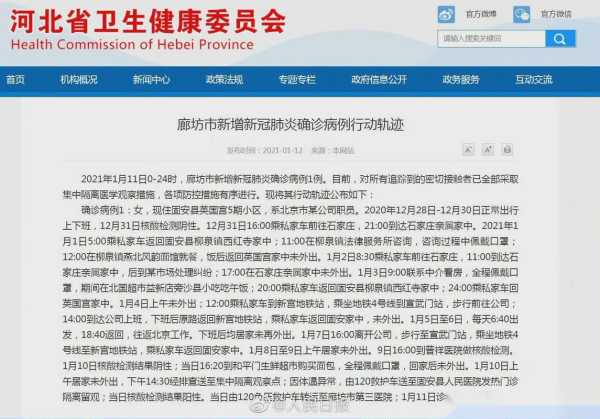2021年疫情开始时间是几月几日（2021年几月疫情开始）