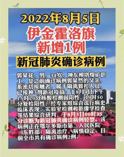 实时更新新冠肺炎疫情最新动态（肺炎最新消息）
