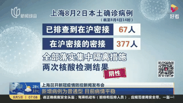 上海疫情最新情况2023年11月(2021年6月上海疫情情况)