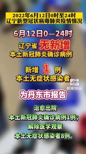 辽宁新增本土确诊32例无症状12例（辽宁确诊病例）
