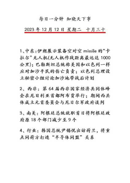 2023年12月新闻热点事件(2023年12月国际新闻热点事件)
