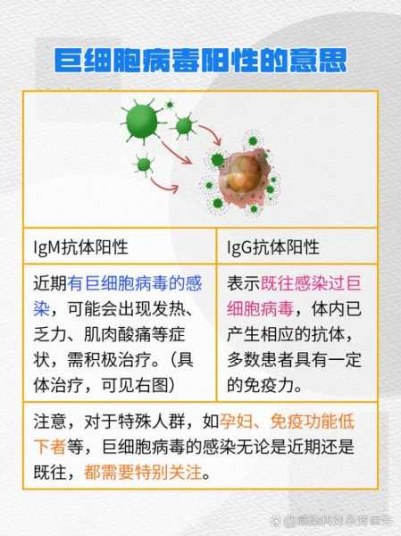 又一医院检出200多例阳性(一个人最多阳性几次会死)