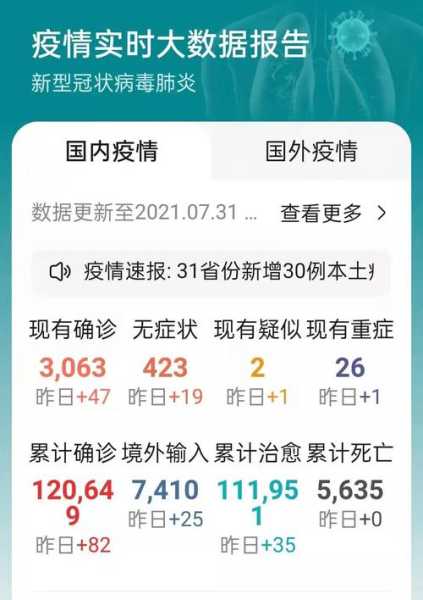 2021年山东疫情最新消息今天（21年疫情什么时候开始）