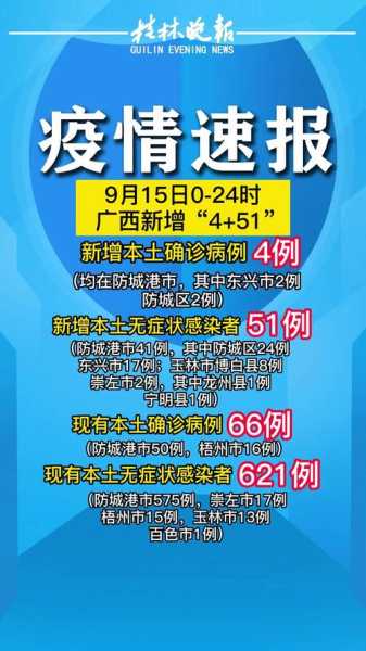 现在的疫情什么时候才能结束（疫情多会结束的）