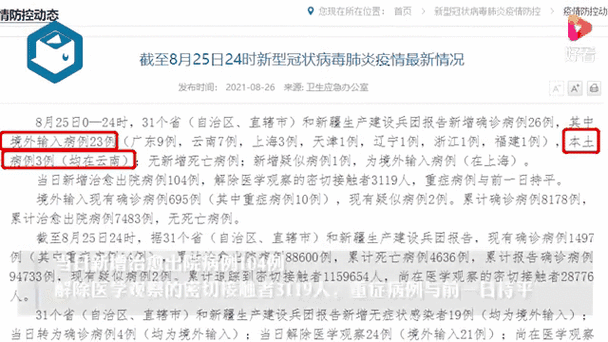 31省份新增确诊25例 本土2例(31省新增本土确诊30例)