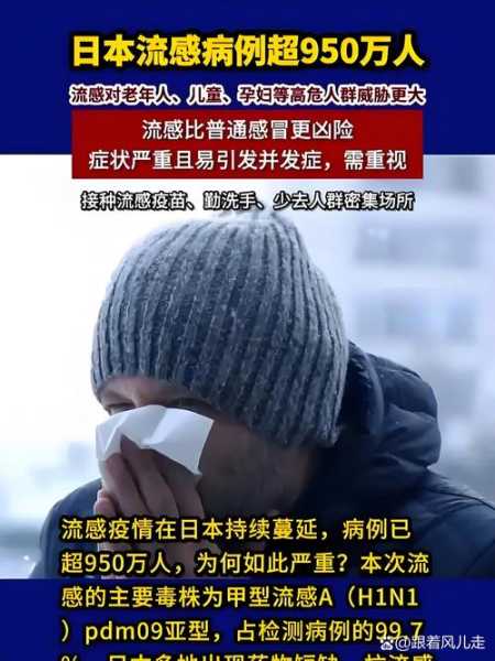 2024年六月份流感感冒了(2024年2月这波感冒)