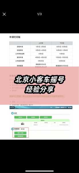 北京小客车指标调控管理信息系统(北京小客车摇号结果查询)
