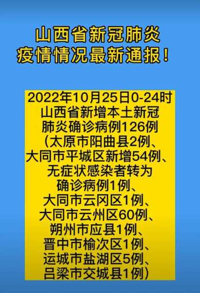 12月13日新增确诊76例(今天新增确诊病例)