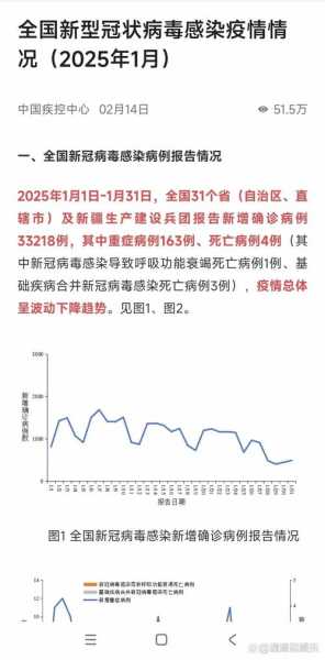 2024年疫情最新消息新闻(疫情会持续到2028年吗)