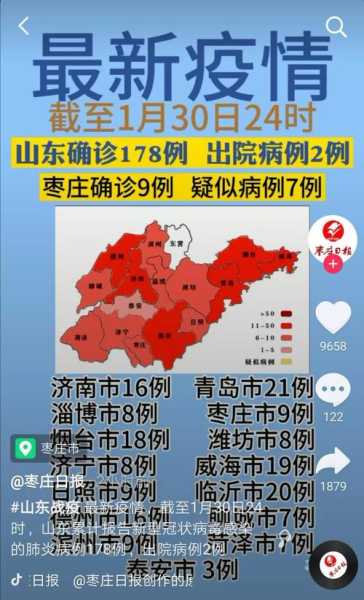 山东现在疫情最新消息，山东省最新疫情消息