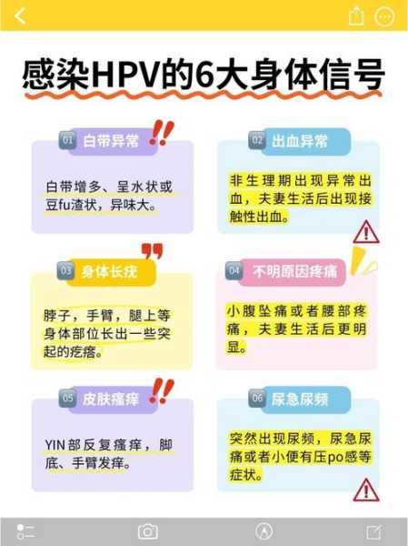 女性如何判断自己感染hpv，怎么判断自己感染了hpv病毒