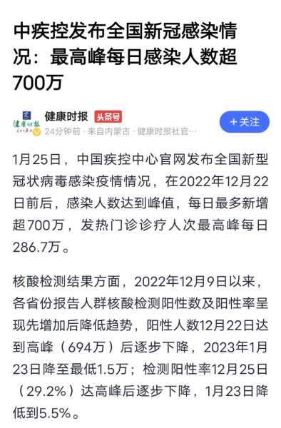 中国新冠感染人数实时数据，中国迎来新一轮新冠感染人数高峰