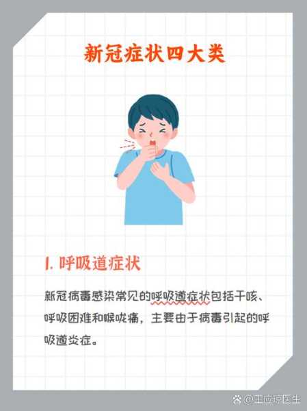 第二波疫情的症状有哪些，第二波疫情症状
