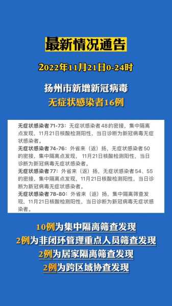 新型冠状病毒肺炎最新情况，新型冠状病毒肺炎严重吗