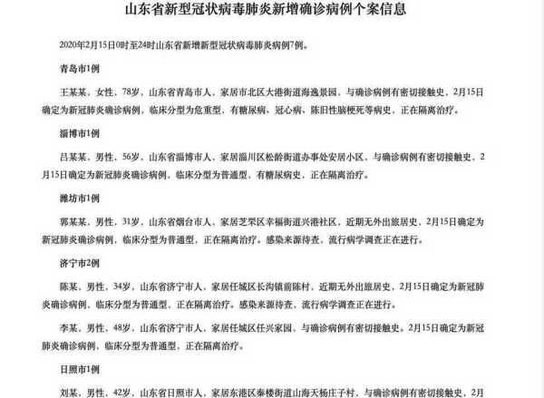 聊城新型冠状病毒肺炎，聊城发现一例新型肺炎