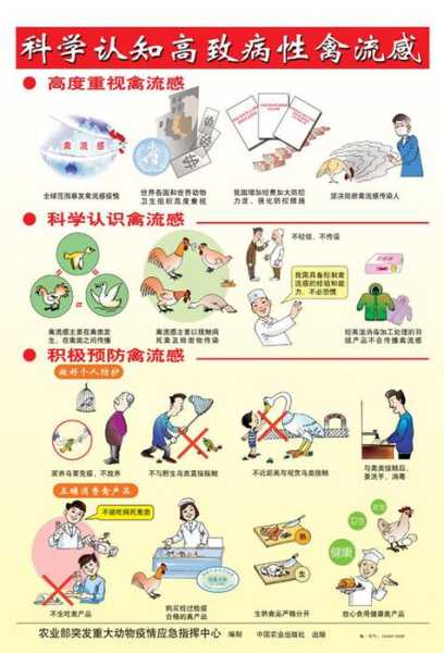 23年流行的病毒叫什么,2003年病毒叫什么名字