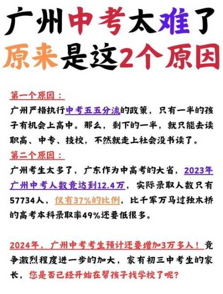 广州:受疫情影响 中考延期至7月（广州中考810分的构成）