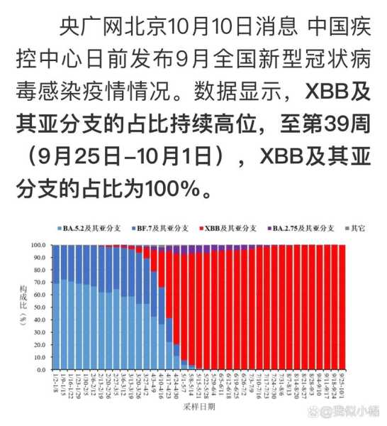 越南新冠病毒死亡人数，新型冠状病毒死亡率