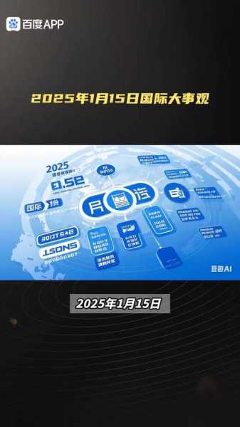 2025年十个国外大事，中国2025会发生什么大事