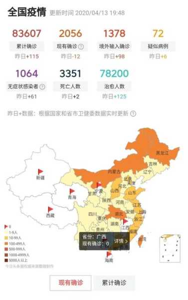 十大最严重的疫情爆发，中国出现最严重的疫情