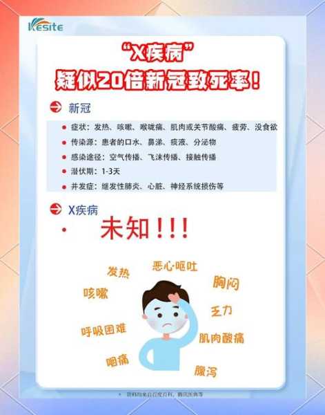 北京x病毒最新消息今天，北京病毒最新消息