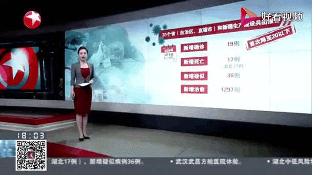 现在哪里有疫情最新消息，湖北疫情最新消息