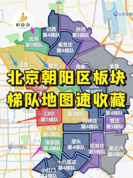 北京朝阳划定高风险区,北京朝阳属于什么风险地区