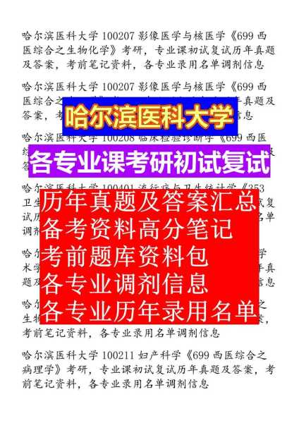 哈尔滨医科大学研究生院，哈尔滨医科大学研究生专业
