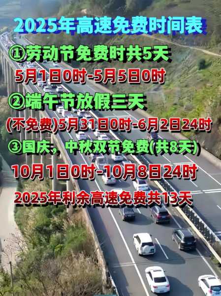 十月一号高速公路免费几天,十月一日高速免费时间