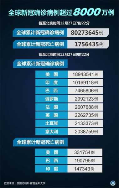 今年2024年疫情结束，2024年2月新冠疫情会结束吗