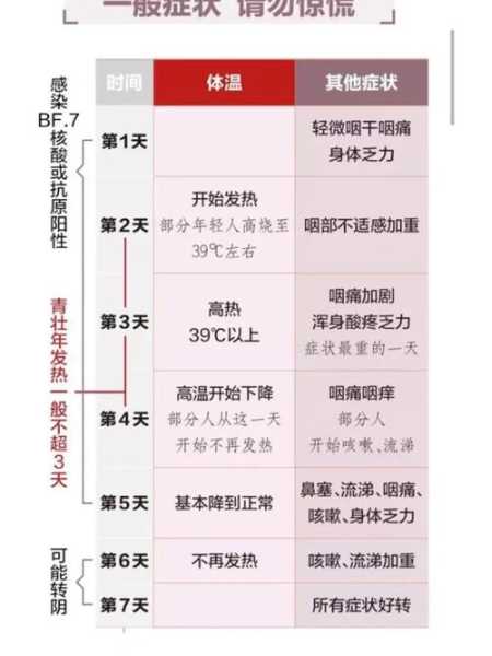 什么时候开始新冠疫情，新冠疫情哪一年开始