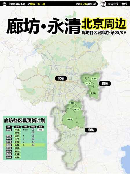河北廊坊永清划大北京,永清能划入北京吗