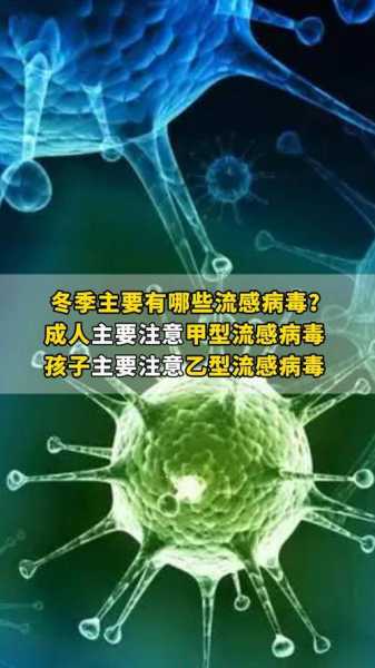 今年冬季病毒最新消息,今年冬季流行的病毒有哪些