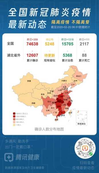 中国疫情传来了3个消息,中国疫情消息最新情况