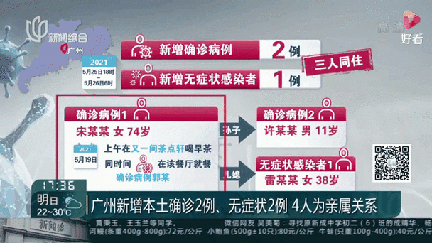 广州新增7例本土感染者，广州发现1例本土感染者