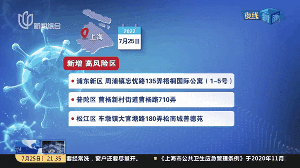 上海目前中高风险地区，上海中高风险地区最新名单