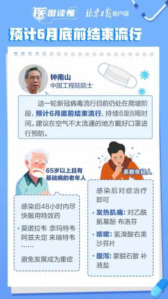 现在得疫情国家还管吗，现在中国有疫情吗